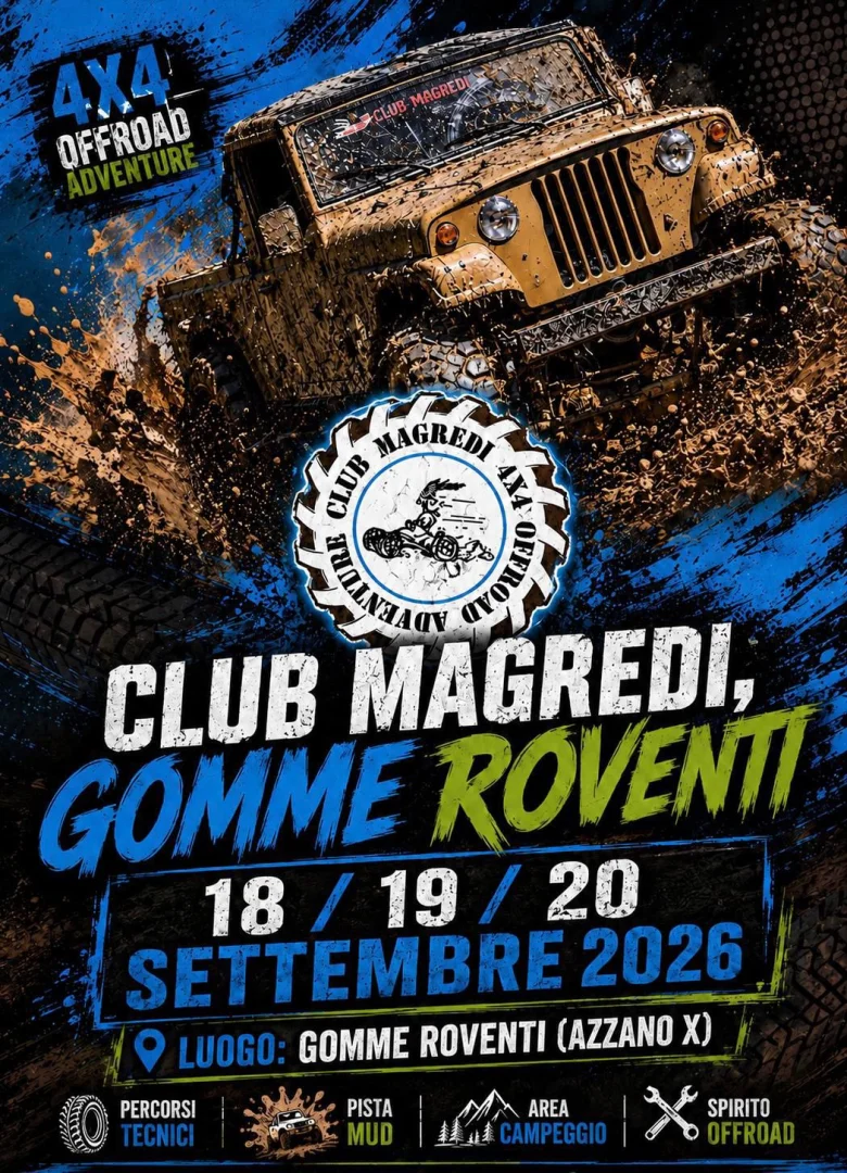 7° Memorial Mauro Mucignat (Gomme Roventi)