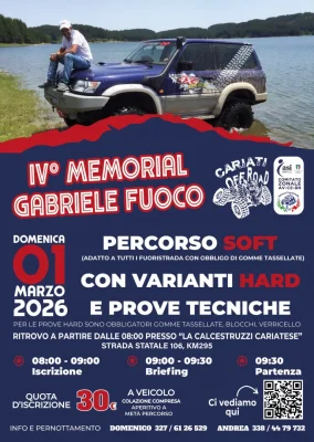 IV° Memorial Gabriel Fuoco